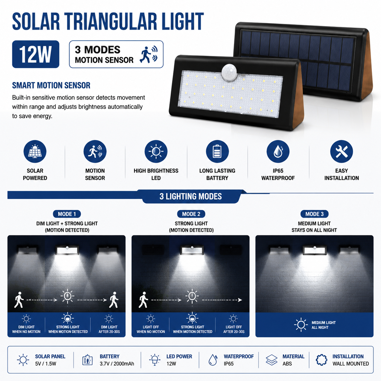 triangular solar led light 12w triangular solar led light 12w